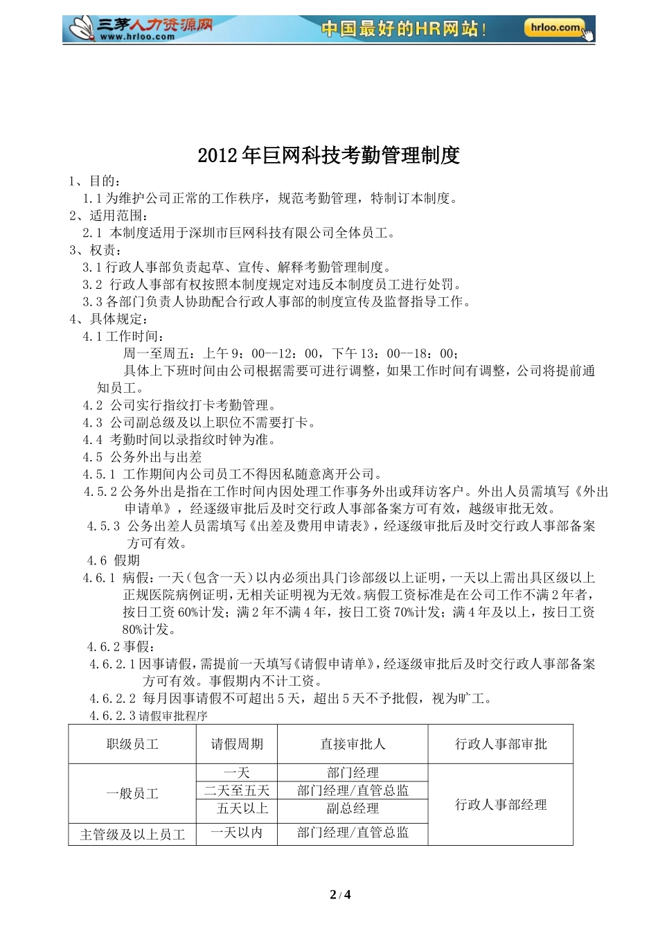 2012年巨网科技考勤管理制度 (2).doc_第2页