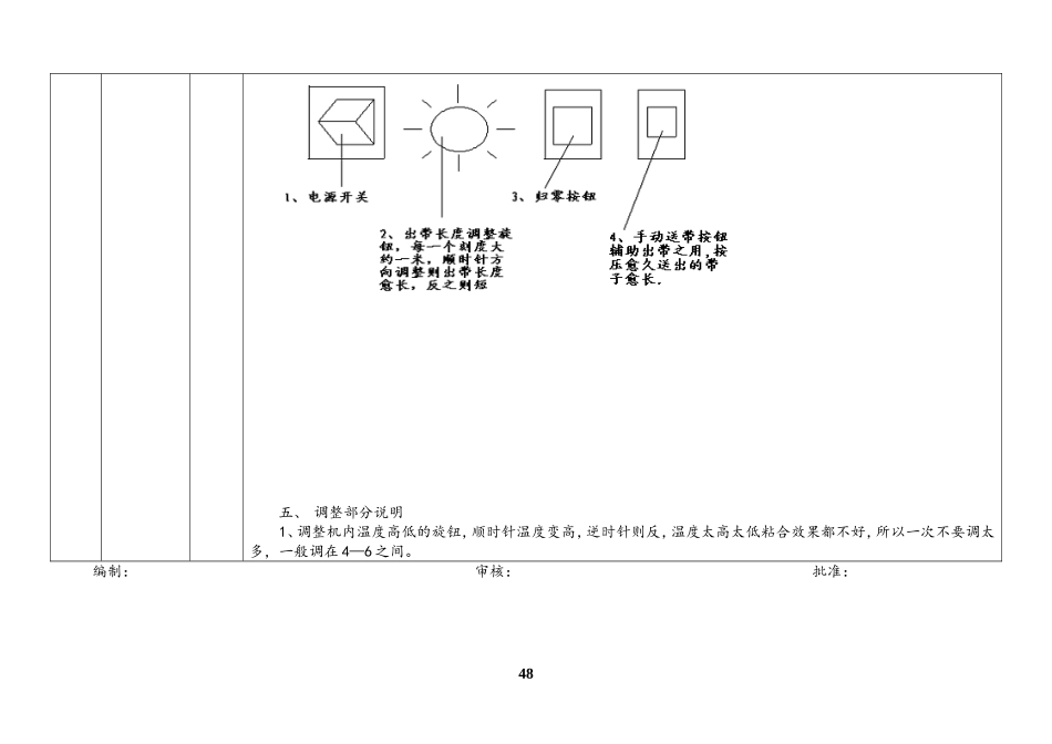 22-【行业案例】XX车间-（5）包装作业指导书.doc_第2页