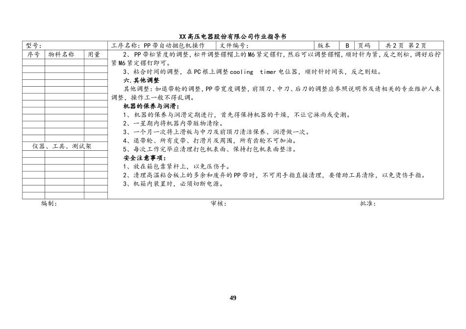 22-【行业案例】XX车间-（5）包装作业指导书.doc_第3页