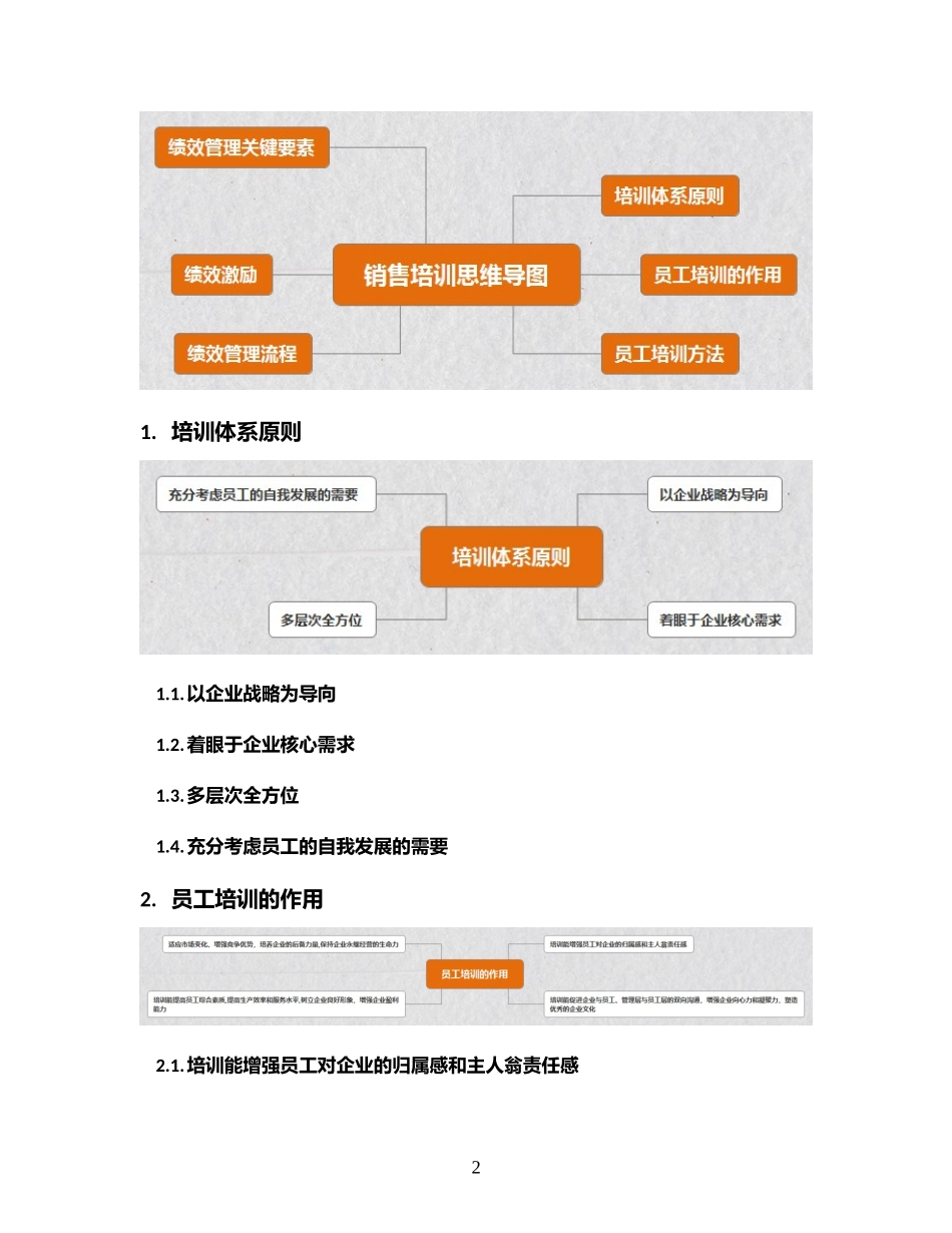 39销售培训思维导图.doc_第2页
