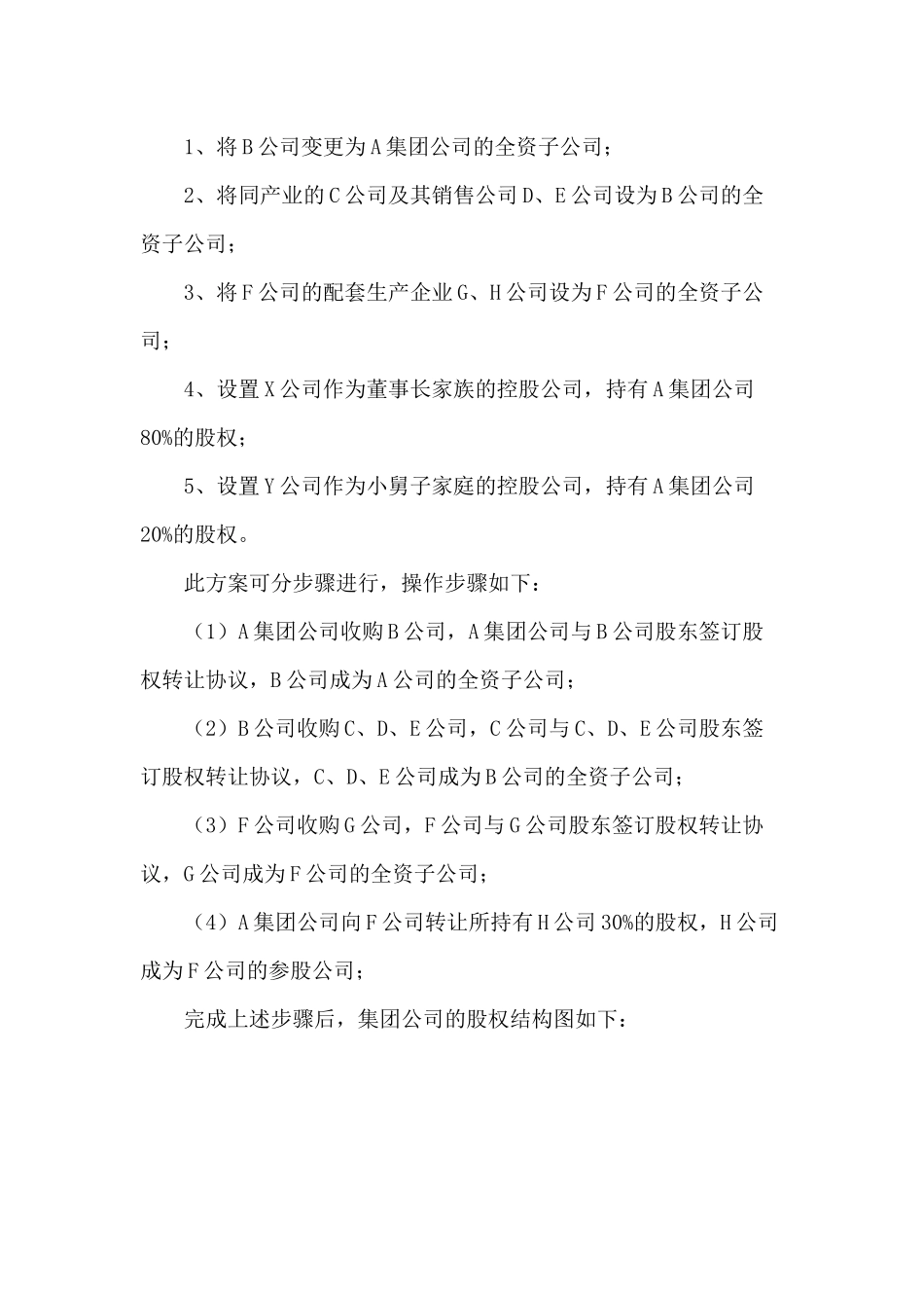 095家族企业的股权设计.docx_第3页