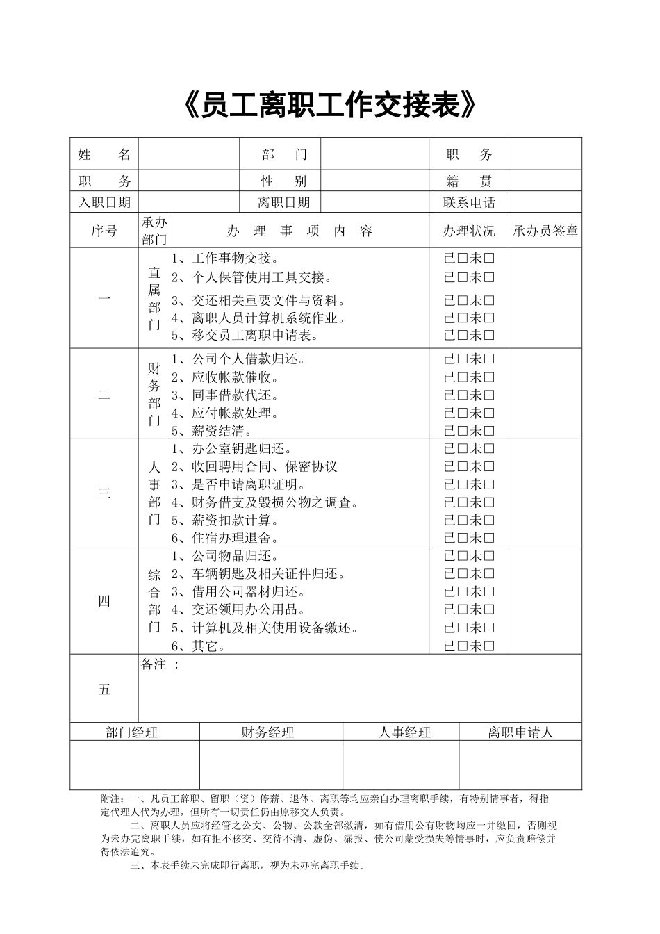 226员工离职工作交接表.docx_第1页