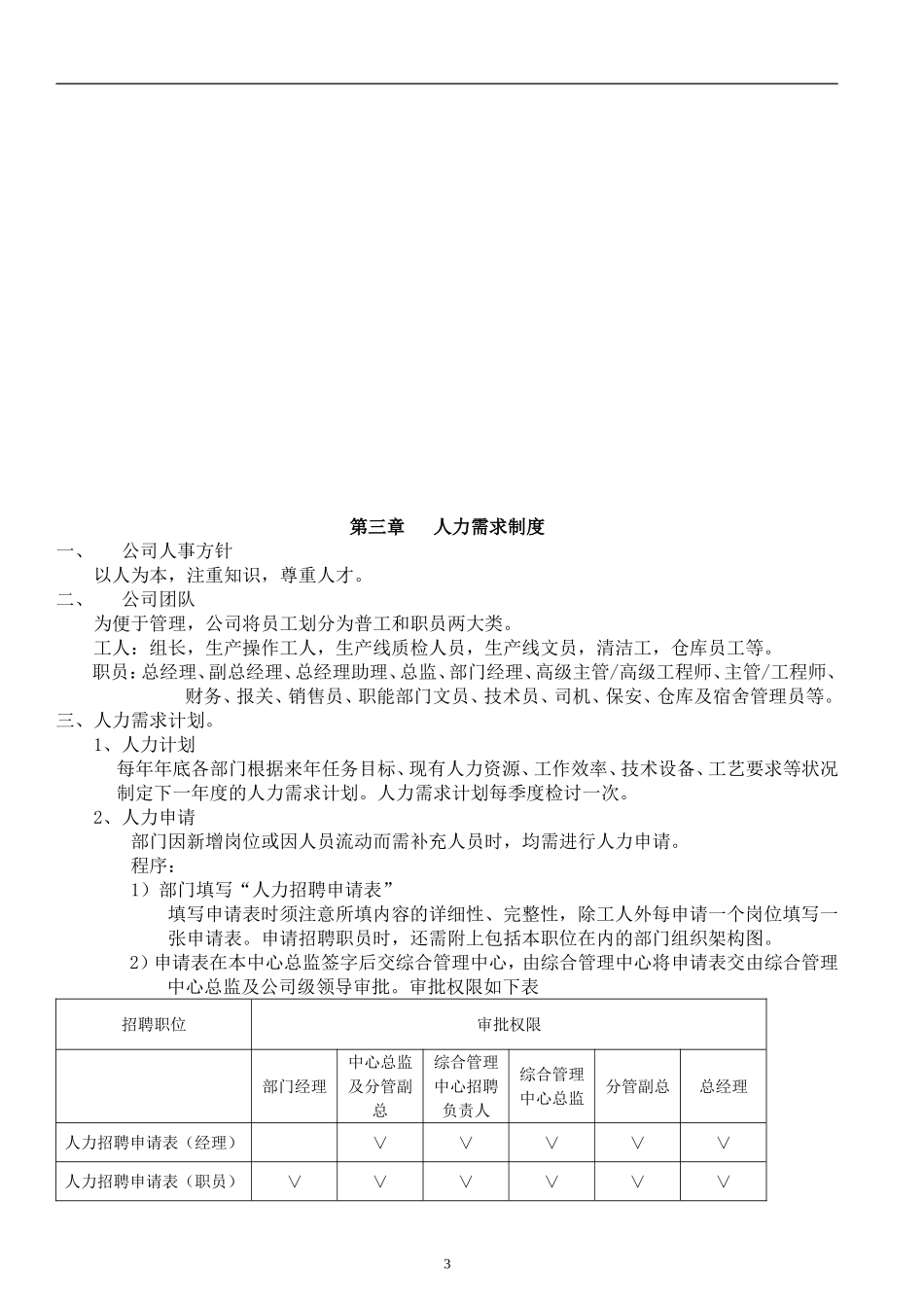 XXX员工手册 (2).doc_第3页