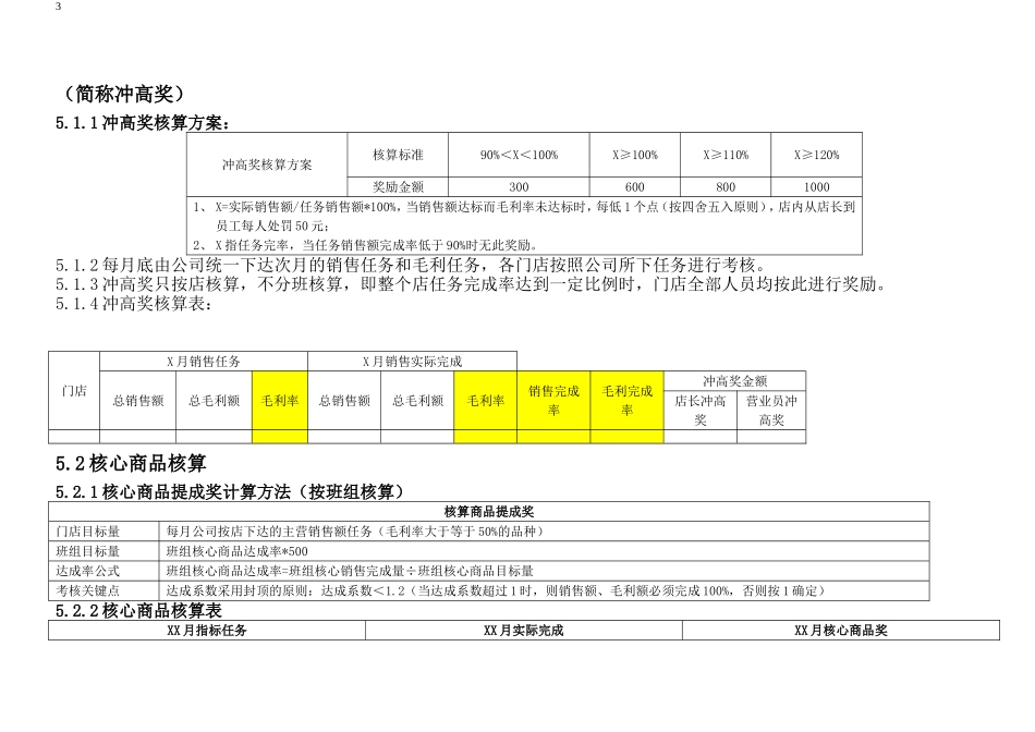 XX药业连锁有限公司门店员工2015新的绩效方案(最终).doc_第3页