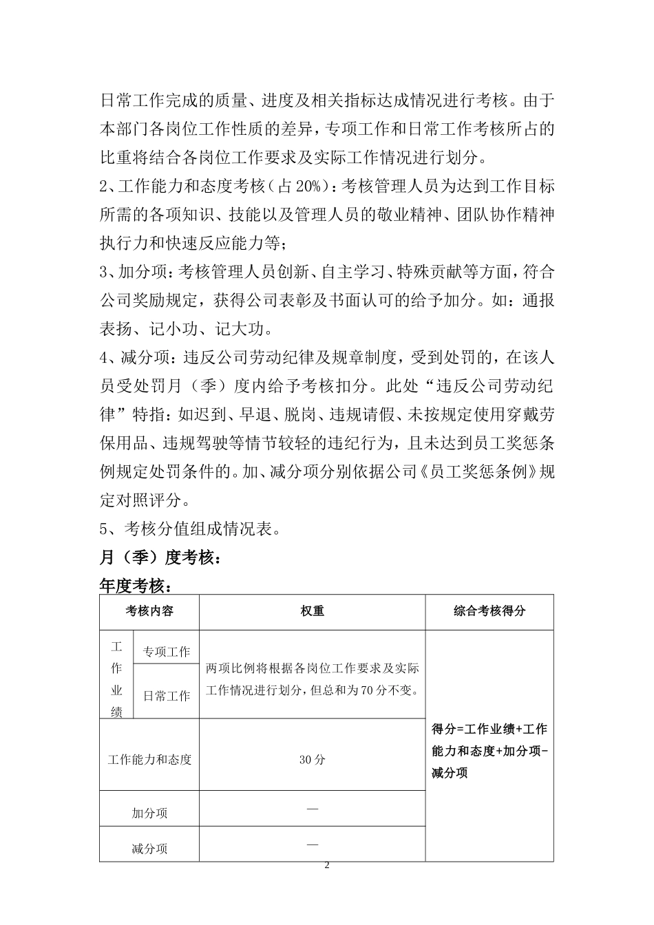 184员工绩效考核管理办法.doc_第2页
