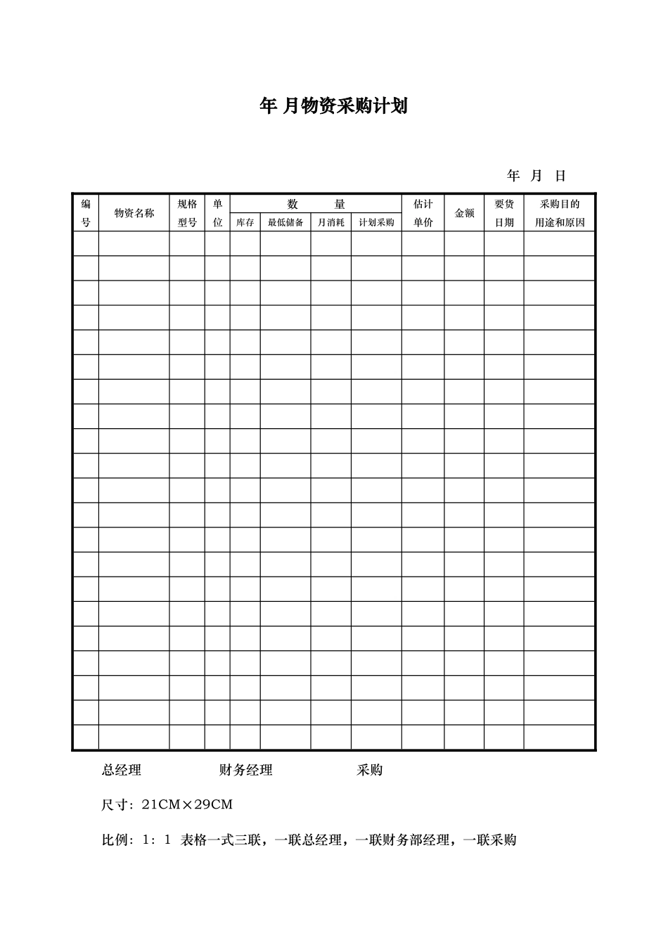 333 年月物资采购计划-1页.docx_第1页
