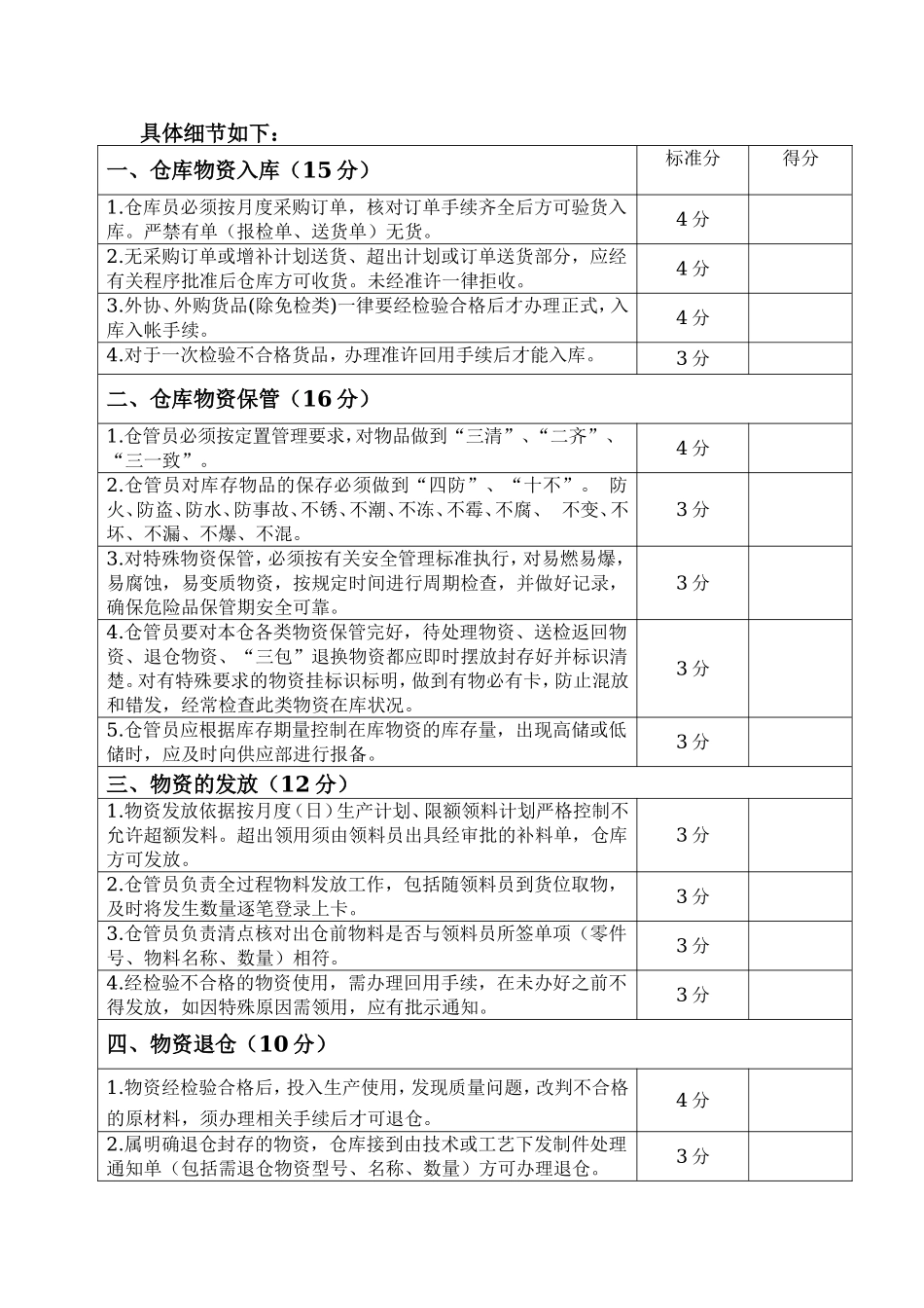 仓库考核制度.doc_第2页