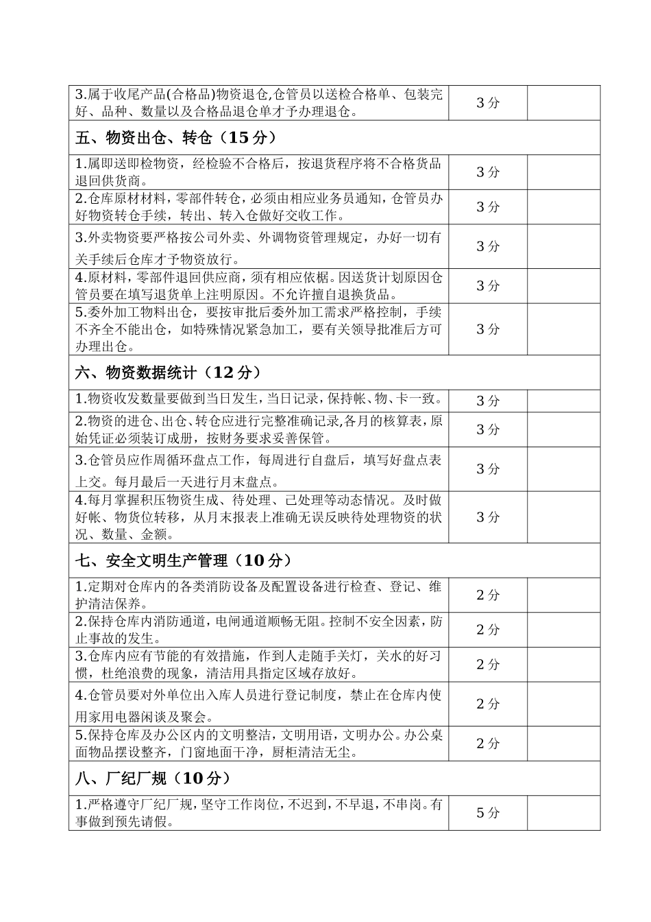 仓库考核制度.doc_第3页