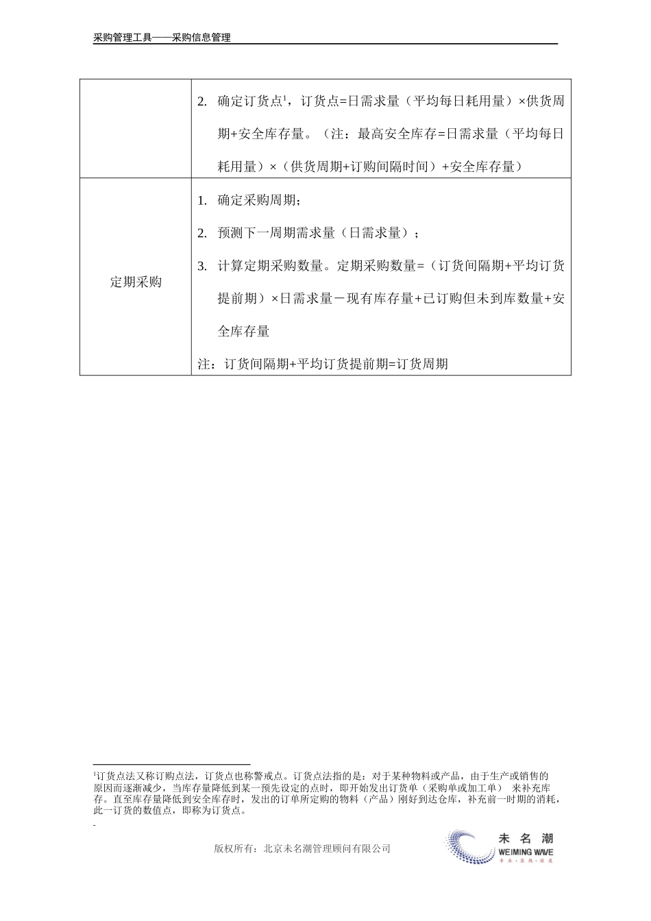 采购数量计算方法.doc (2).docx_第3页