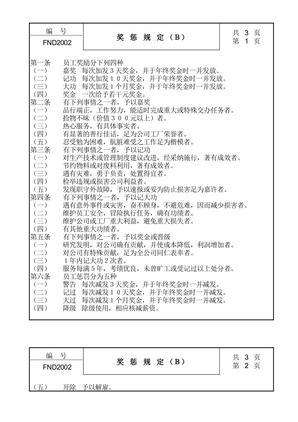 20奖惩规定Ｂ (2).doc_第1页