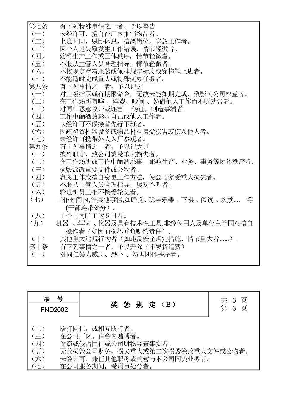 20奖惩规定Ｂ (2).doc_第2页