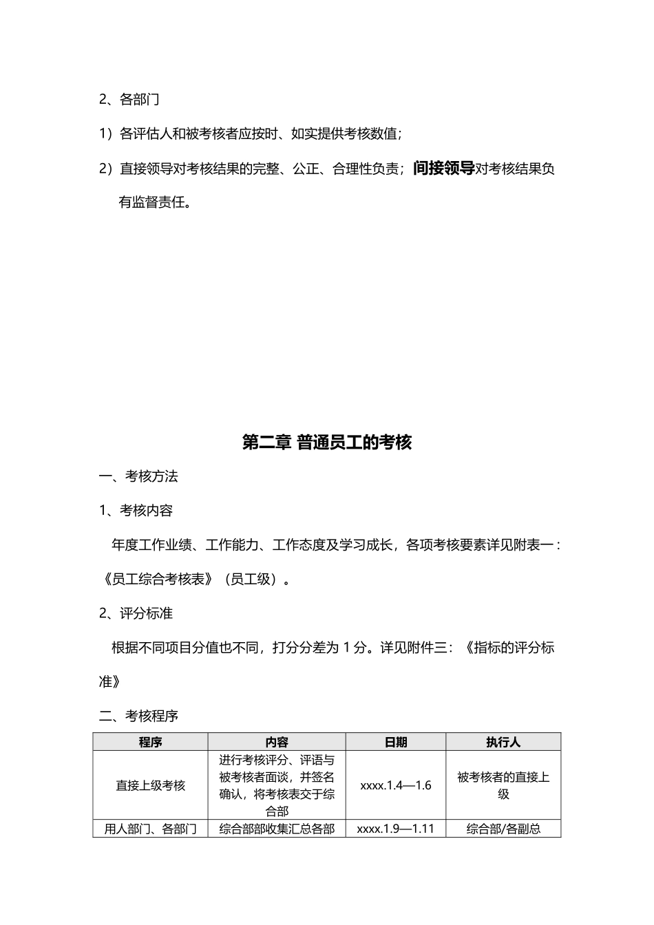 230年终绩效考核办法.docx_第2页