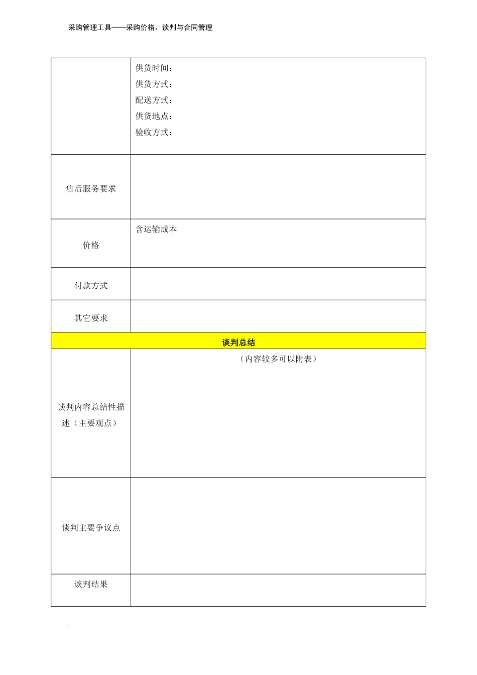248 采购谈判记录表-4页.docx_第3页