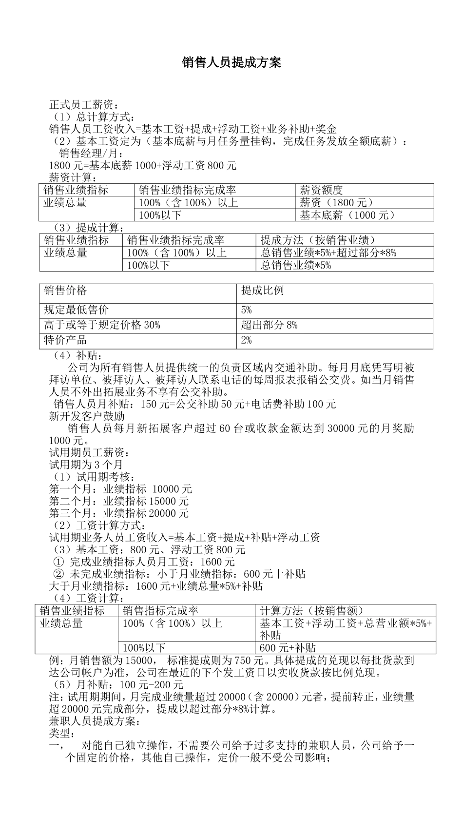 157销售人员提成方案.doc_第1页
