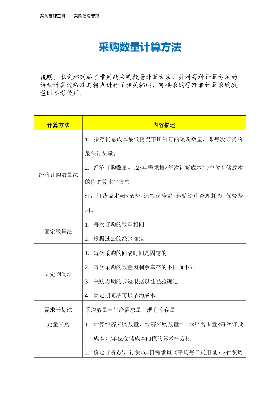 245 采购数量计算方法-3页.docx_第2页