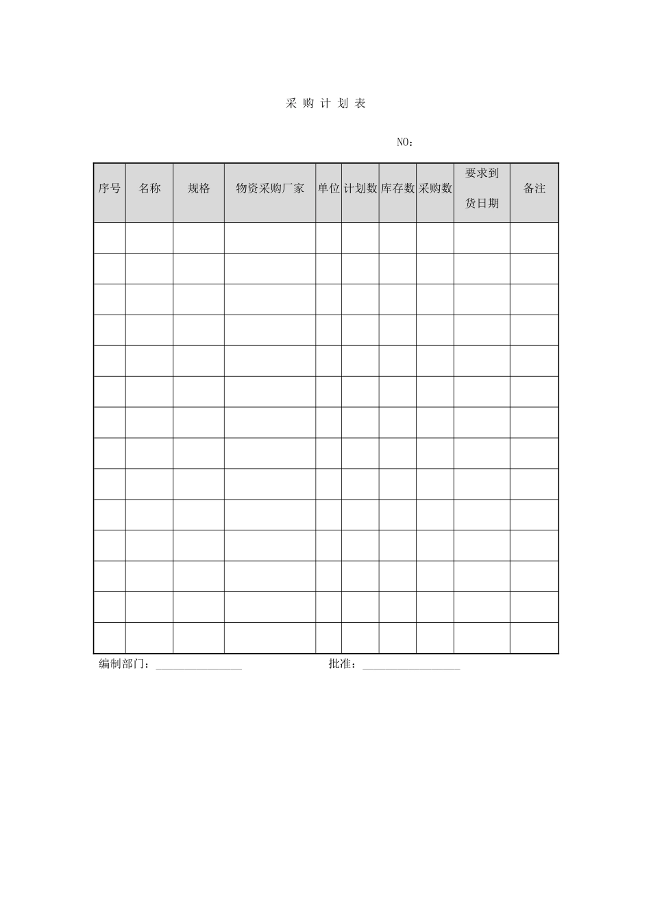 215 采购计划表-1页.docx_第1页
