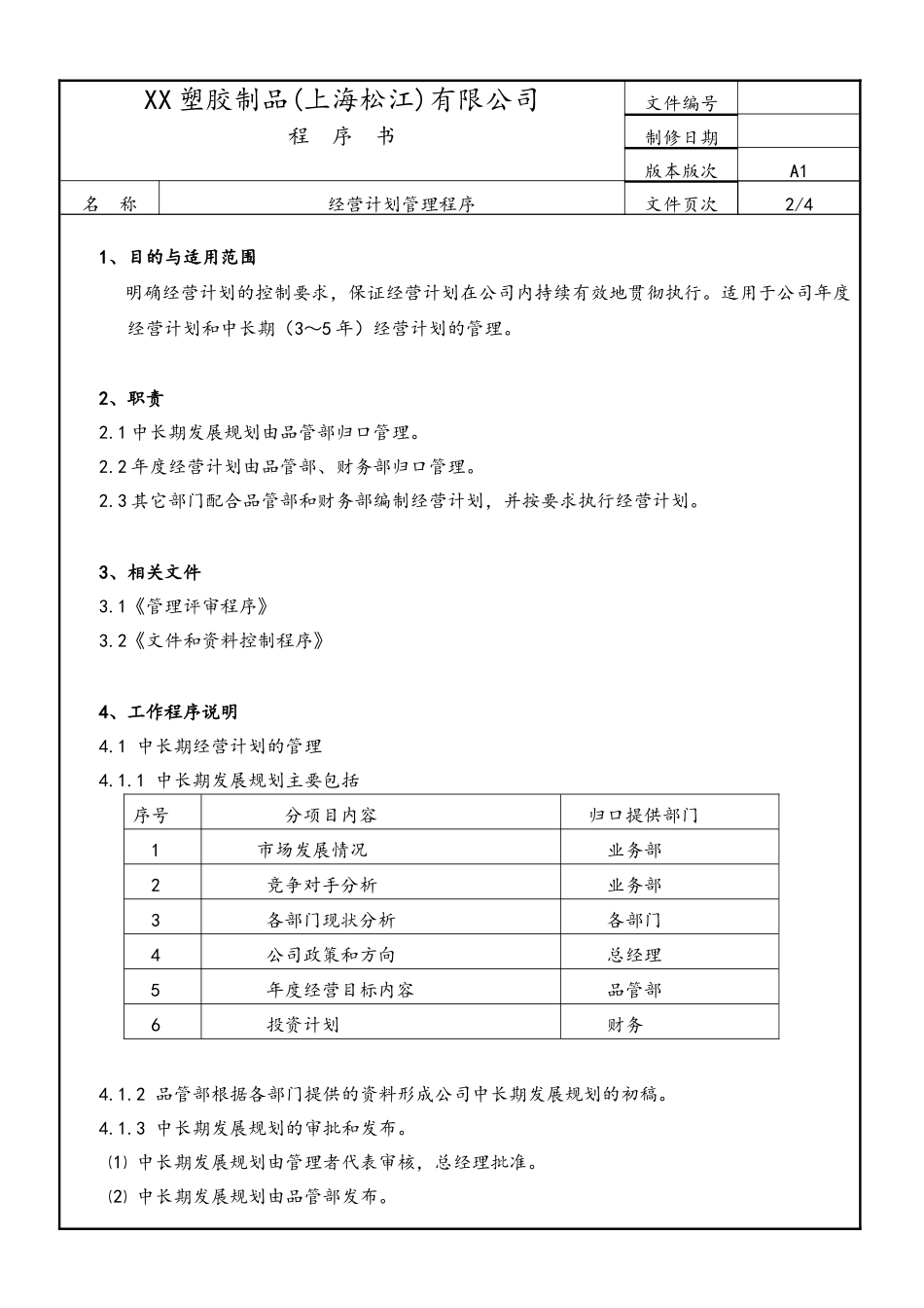 01-【经营计划】-05-经营计划管理程序.docx_第2页