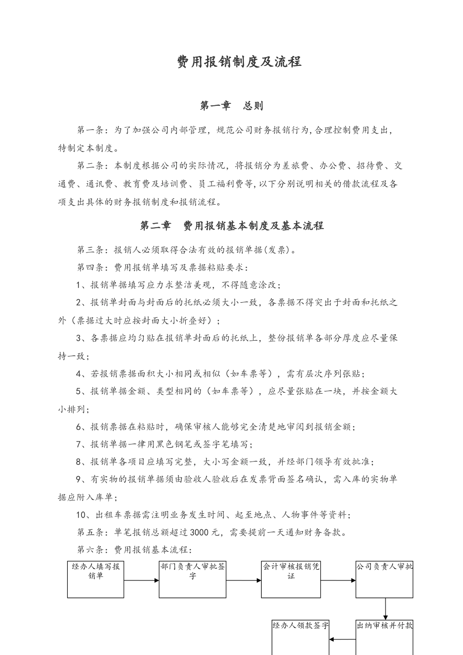 01-【标准制度】-费用报销制度及流程.docx_第1页