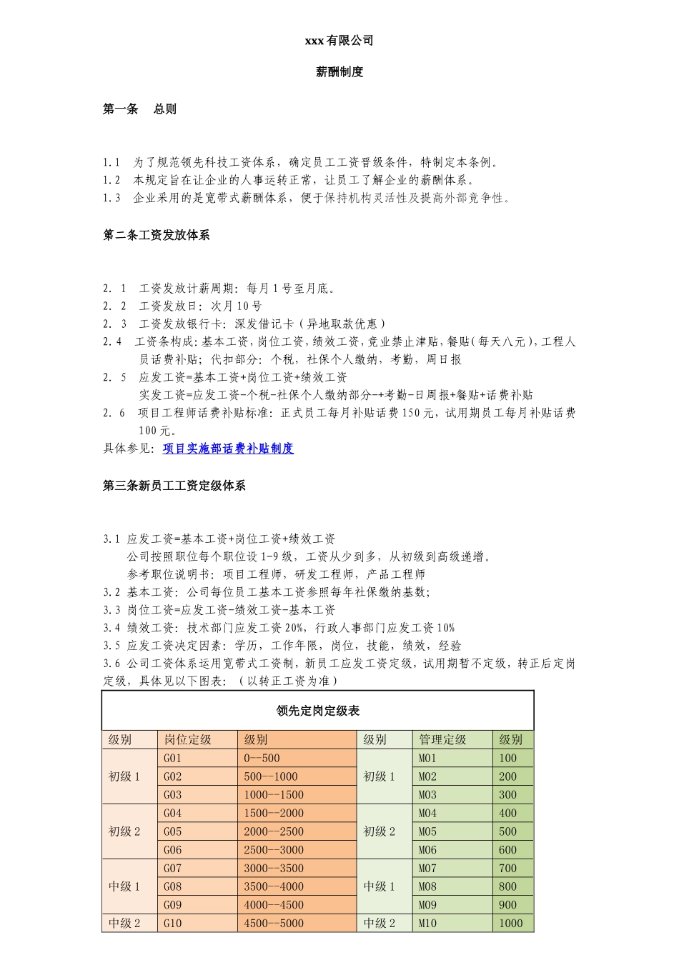 IT公司人事薪酬制度.doc_第1页