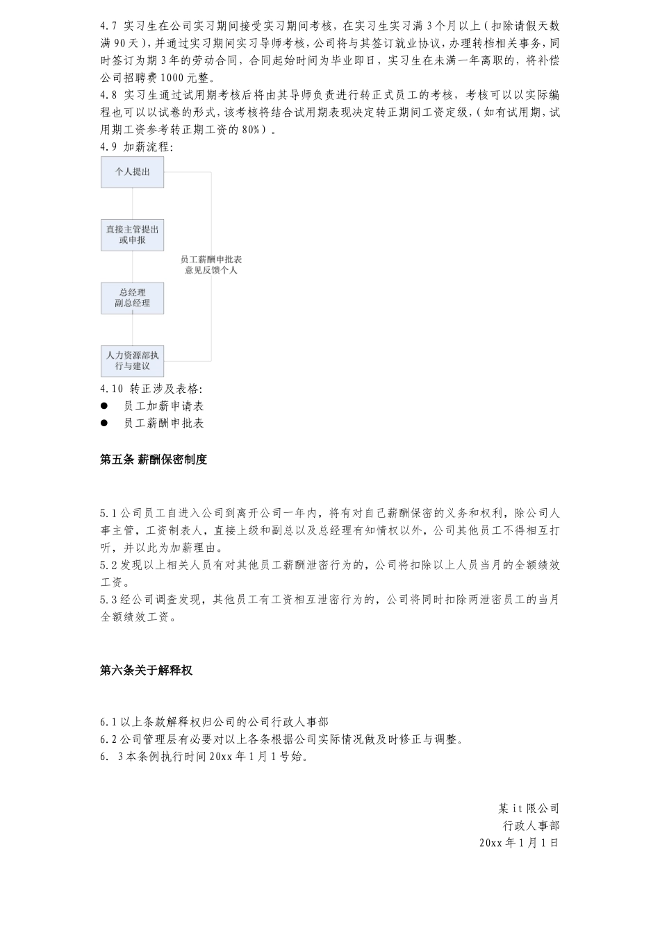 IT公司人事薪酬制度.doc_第3页