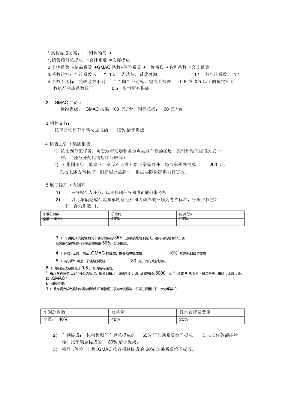 4S店销售部销售提成方案通隆汽车.docx_第2页