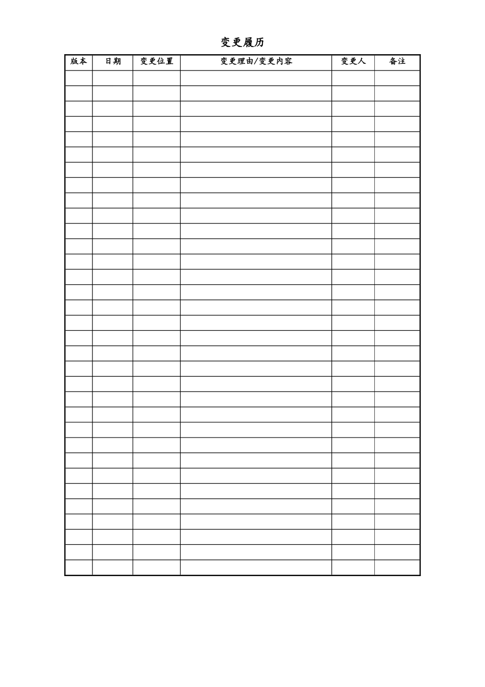 01-发版计划.doc_第2页