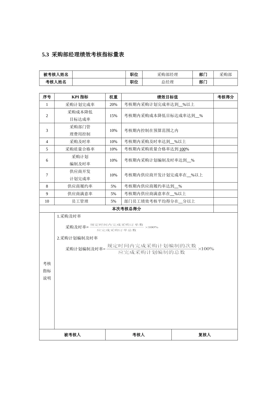 08-采购部KPI考核指标.doc_第2页