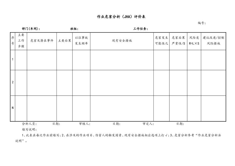 06-【行业案例】-13-XX公司生产安全设施管理制度.doc_第3页