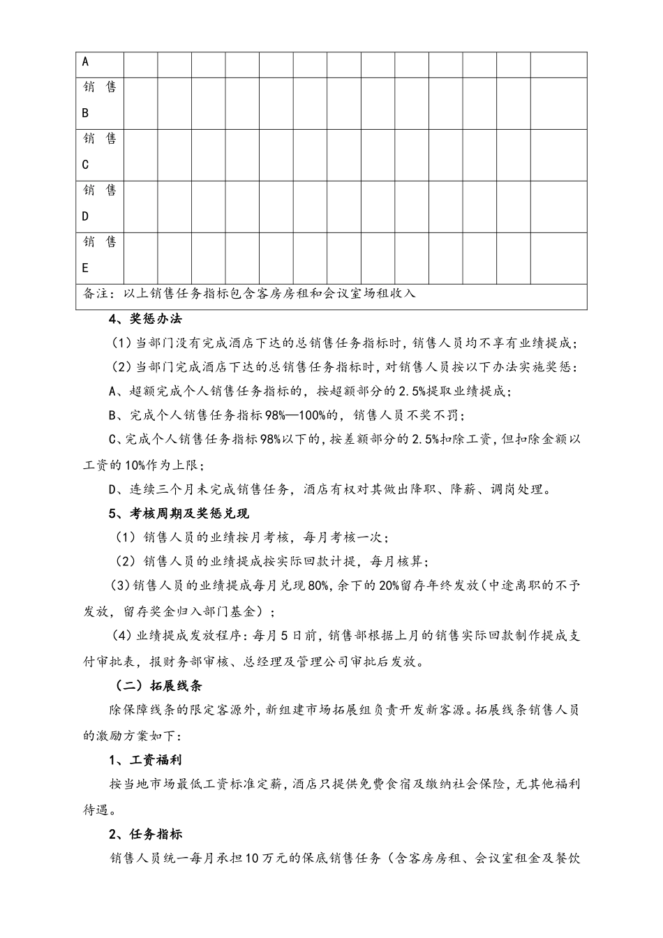 11-【实例】酒店销售部业绩考核方案（试行）.doc_第2页