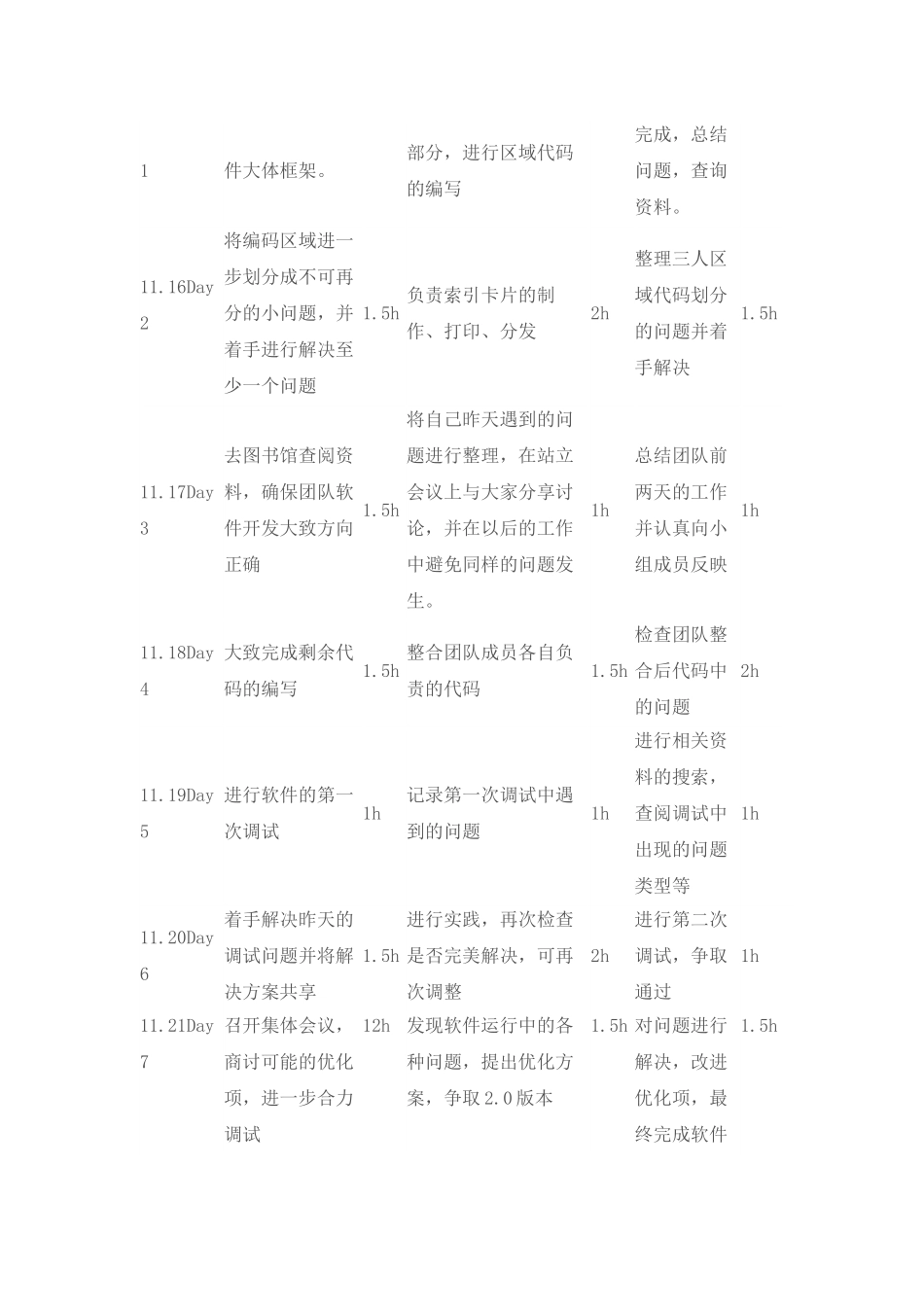 09-软件项目进度计划表.docx_第3页