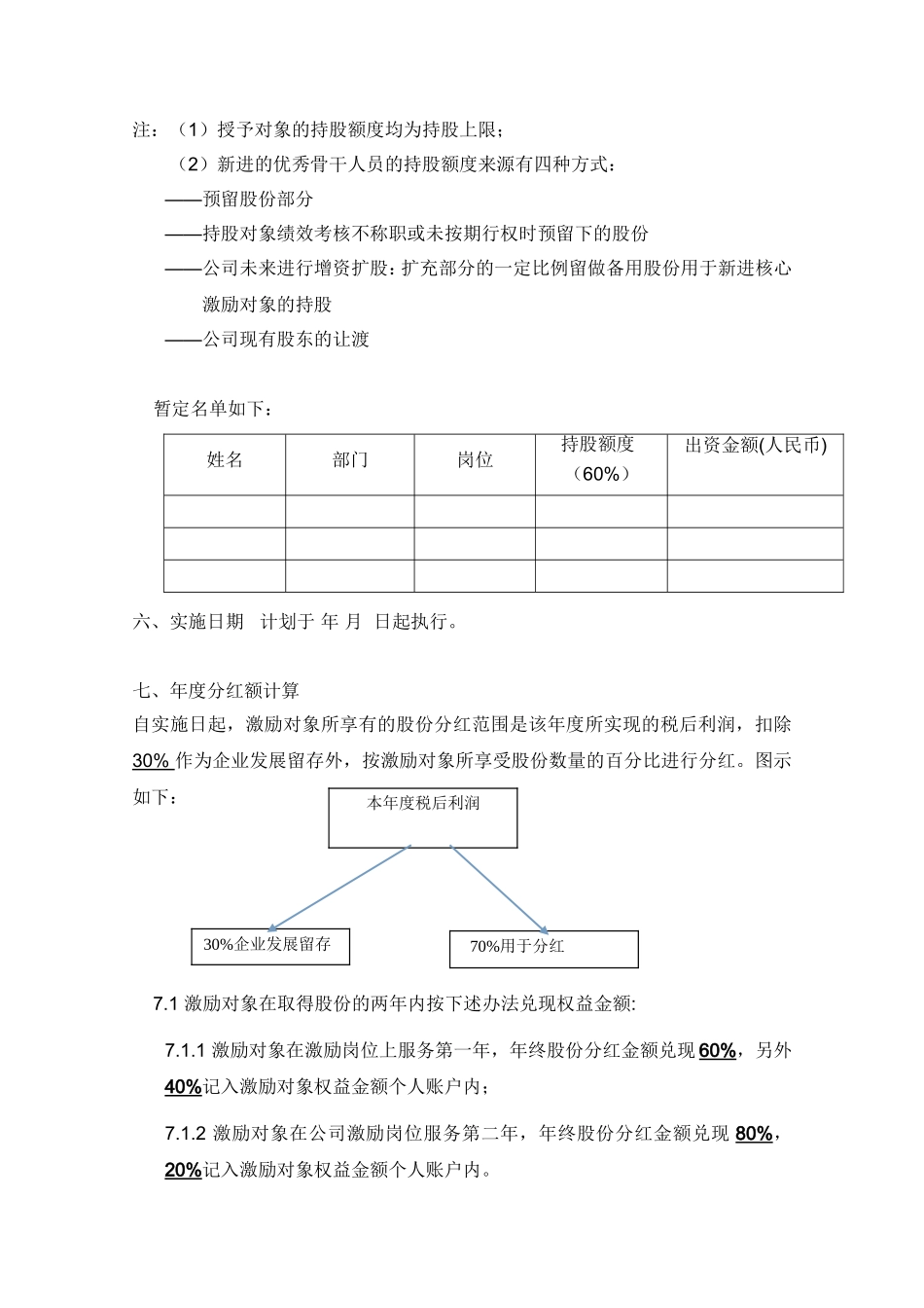 xx公司股权激励方案.doc_第2页
