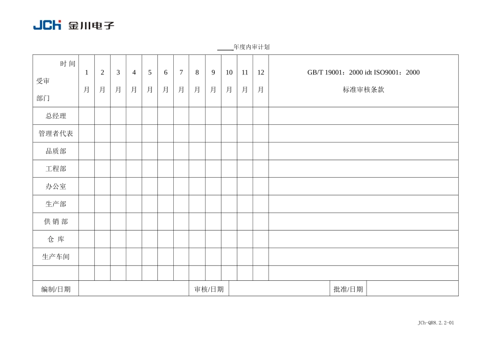 QR8.2.2-01年度内审计划.DOC_第1页