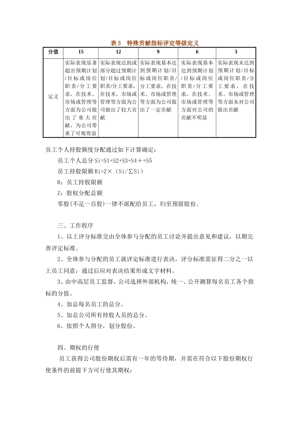 xx技术(深圳)有限公司股权分配方案.doc_第3页