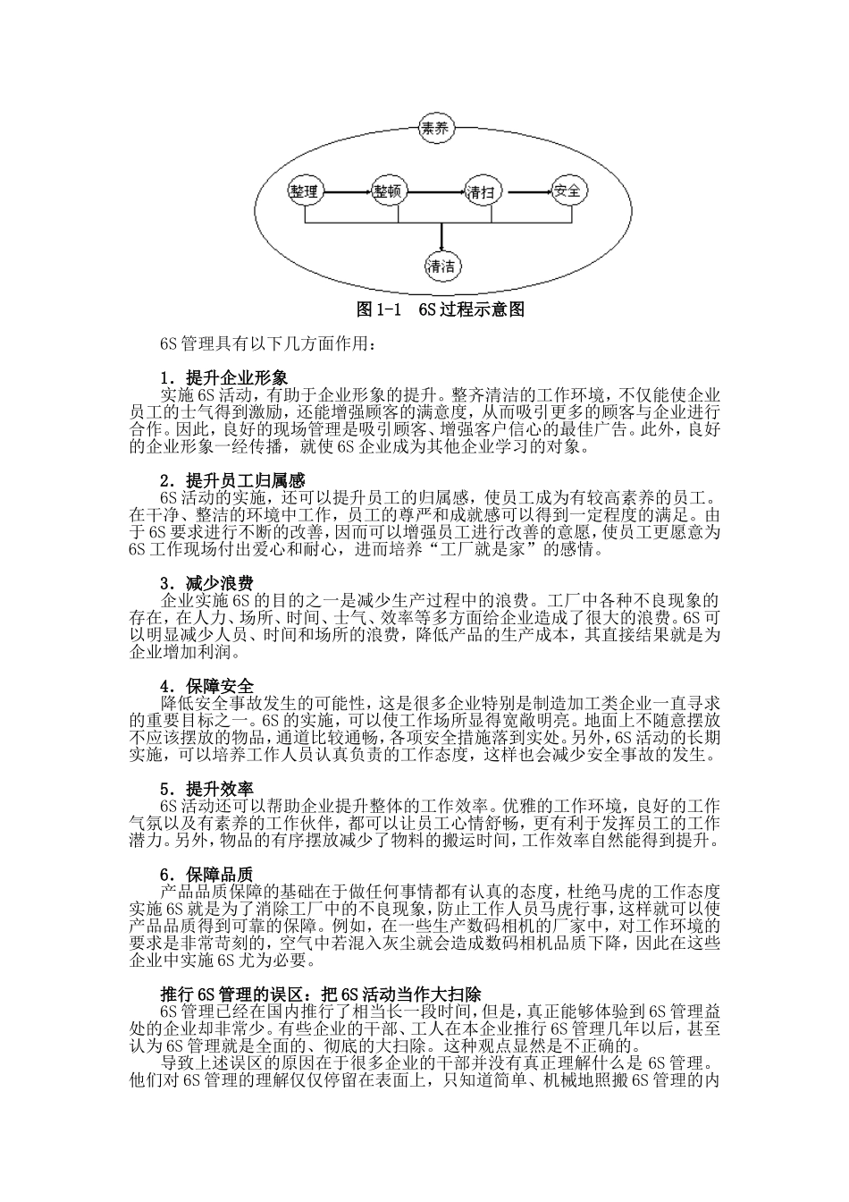 6S管理培训.doc_第2页