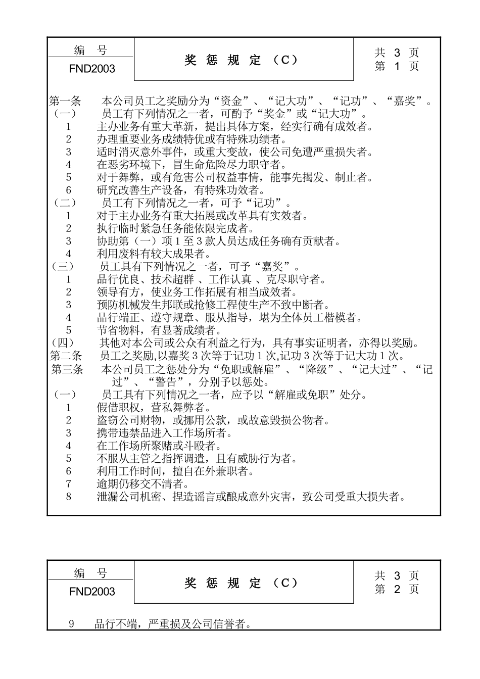 20奖惩规定Ｃ (2).doc_第1页