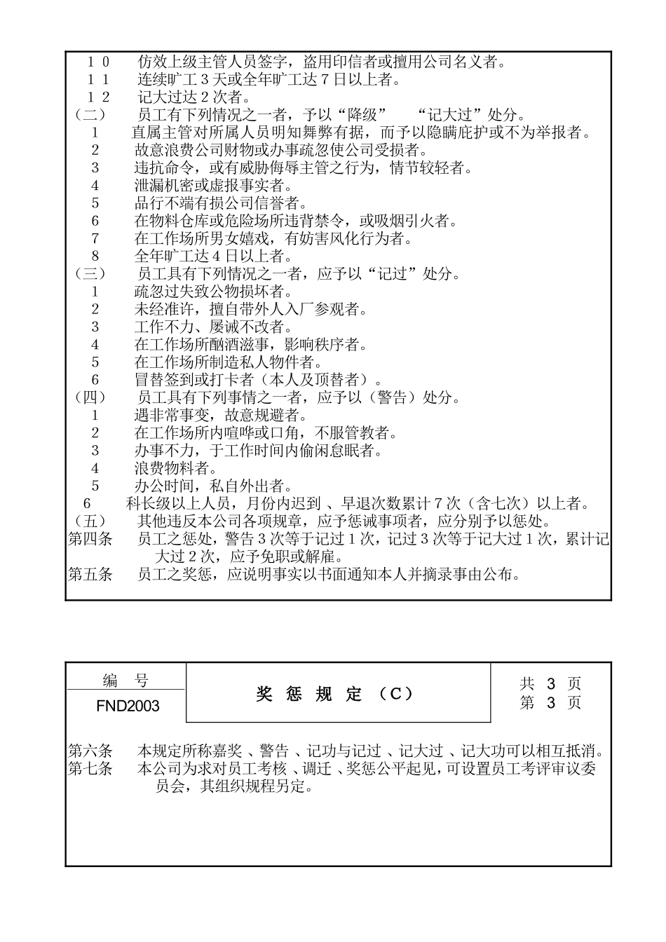 20奖惩规定Ｃ (2).doc_第2页