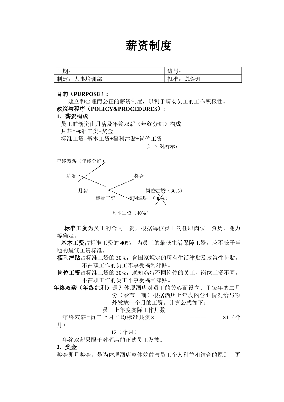065公司薪资制度.docx_第1页