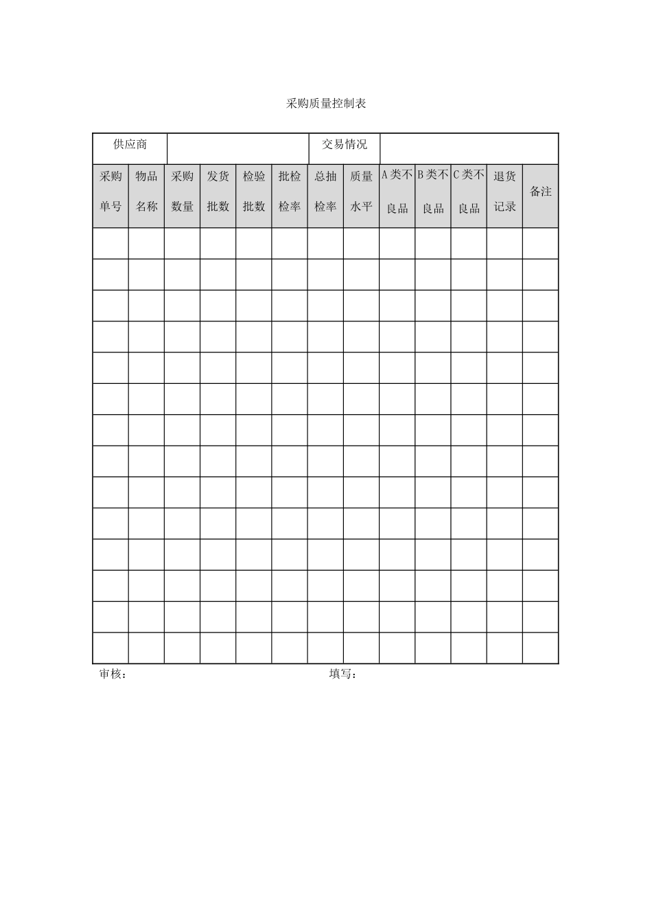 268 采购质量控制表-1页.docx_第1页
