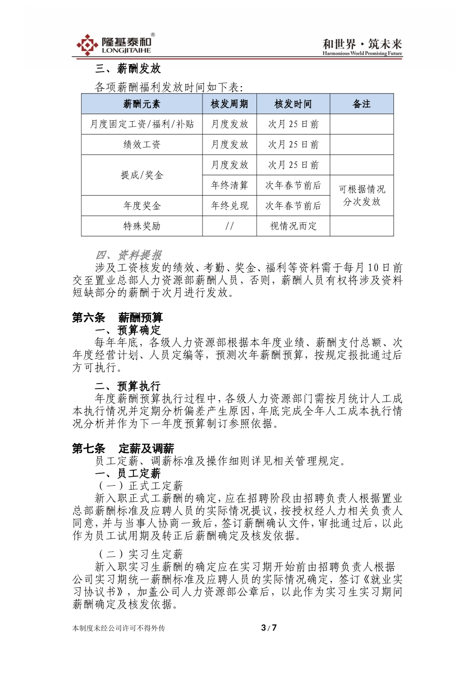 xx置业总部薪酬管理制度V1.0.doc_第3页