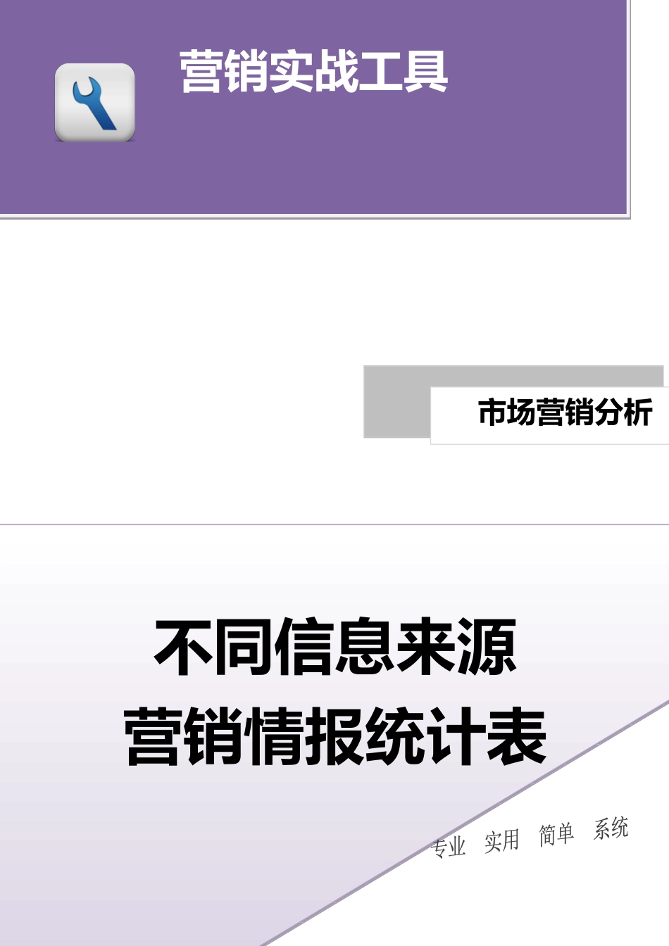 不同信息来源营销情报统计表.docx_第1页