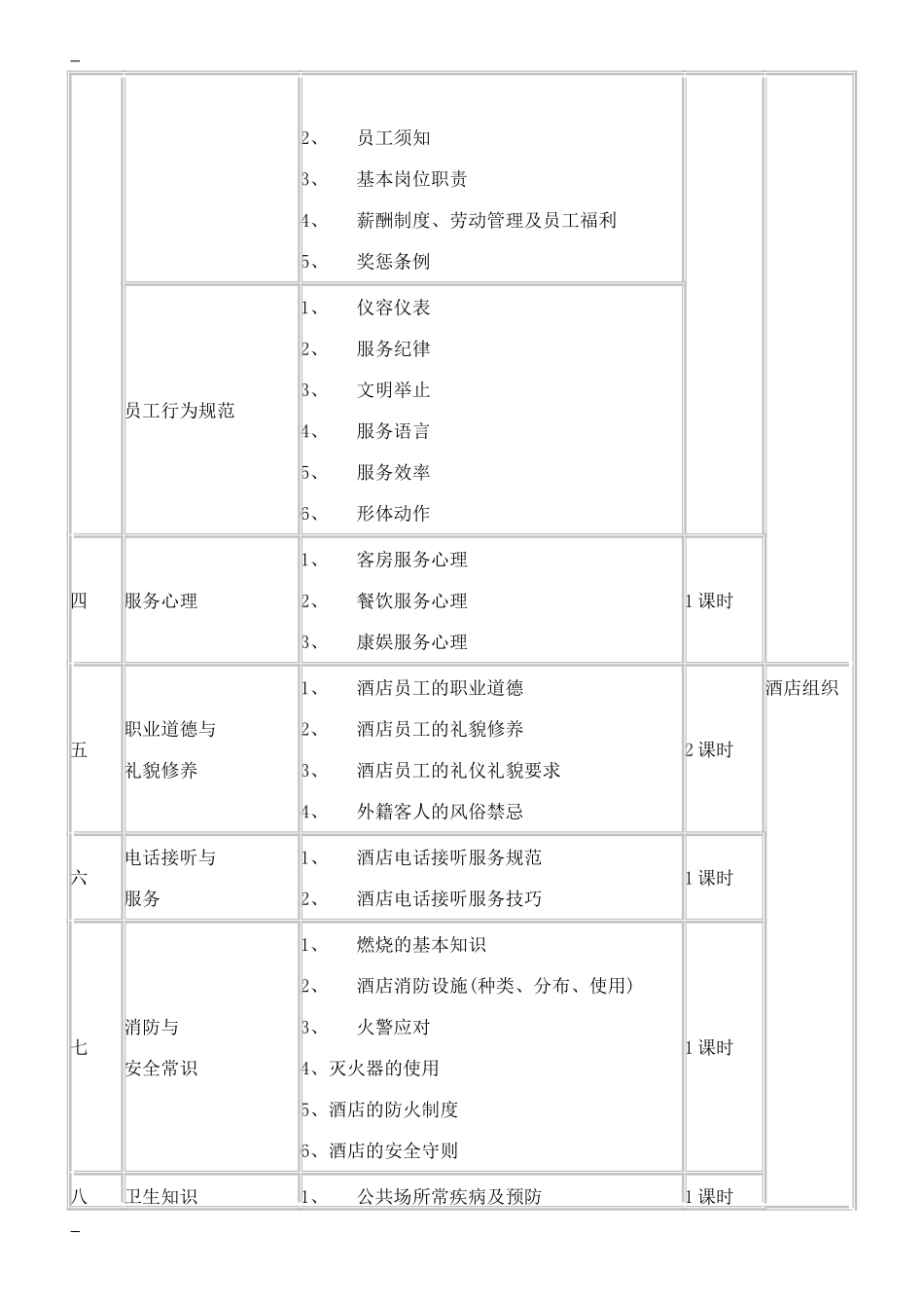 餐厅新员工入职培训 (2).doc_第3页