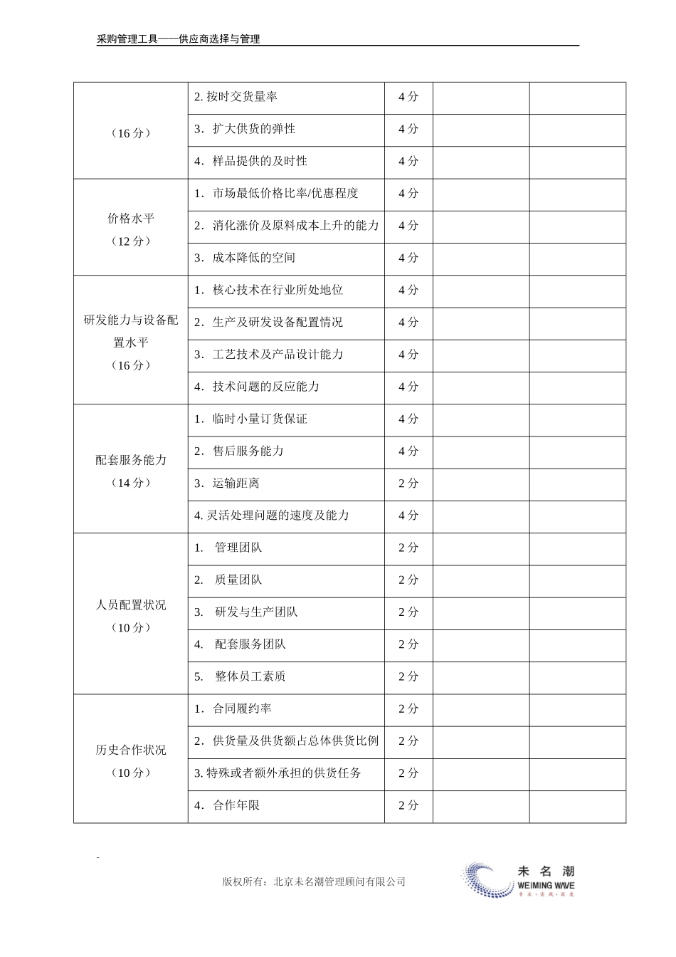 08-供应商筛选评分表.docx_第3页