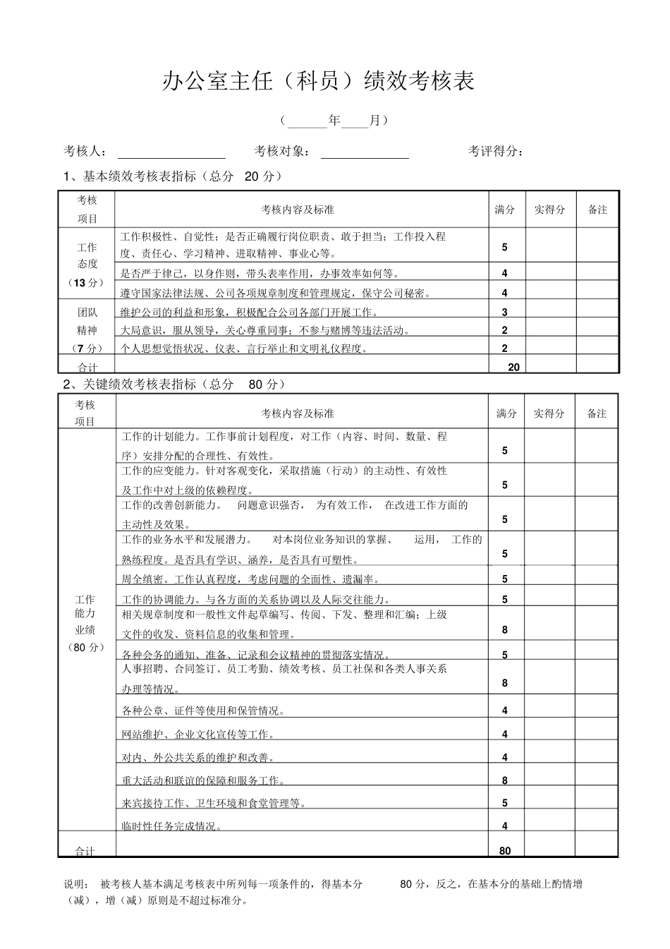 16-【混凝土公司】-指标库（39页）.docx_第1页