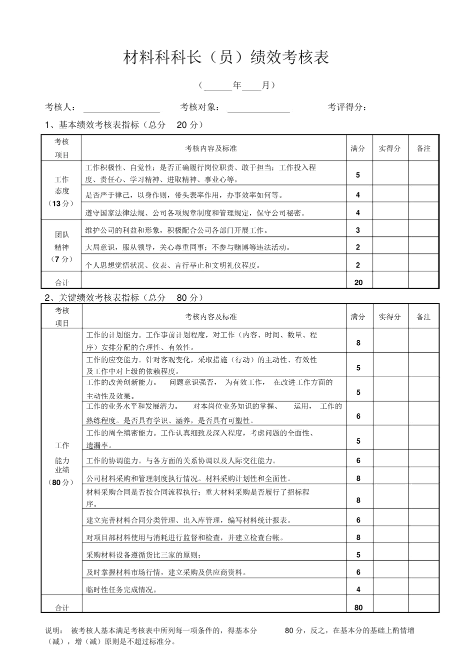16-【混凝土公司】-指标库（39页）.docx_第2页