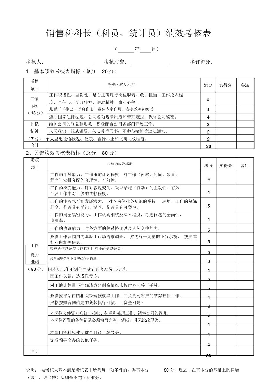 16-【混凝土公司】-指标库（39页）.docx_第3页