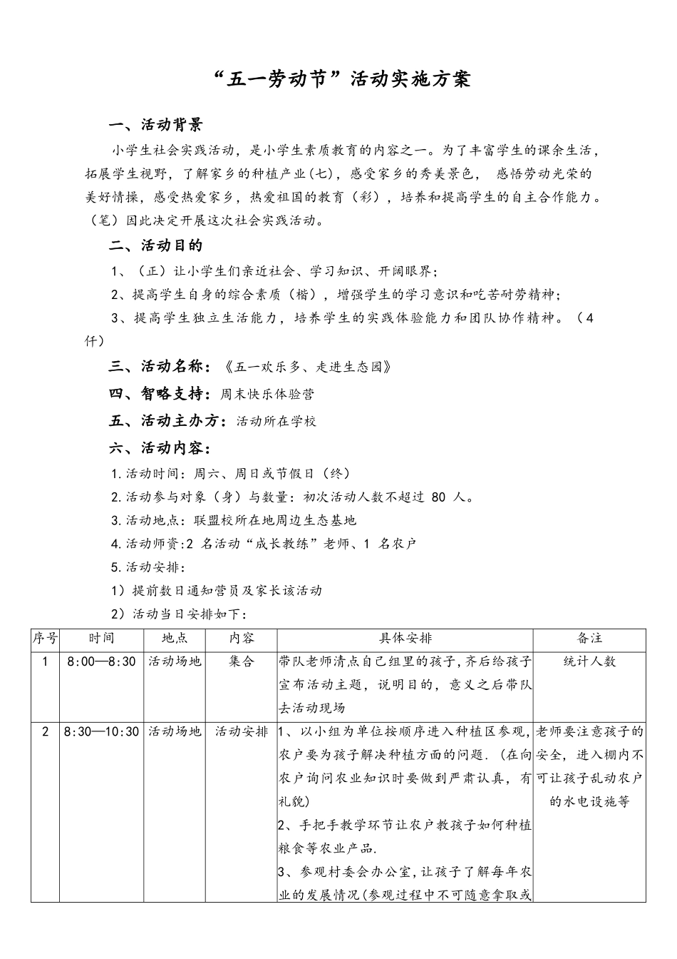 01-【劳动节活动】-115-培训学校实战淡季招生-五一劳动节活动方案.docx_第1页
