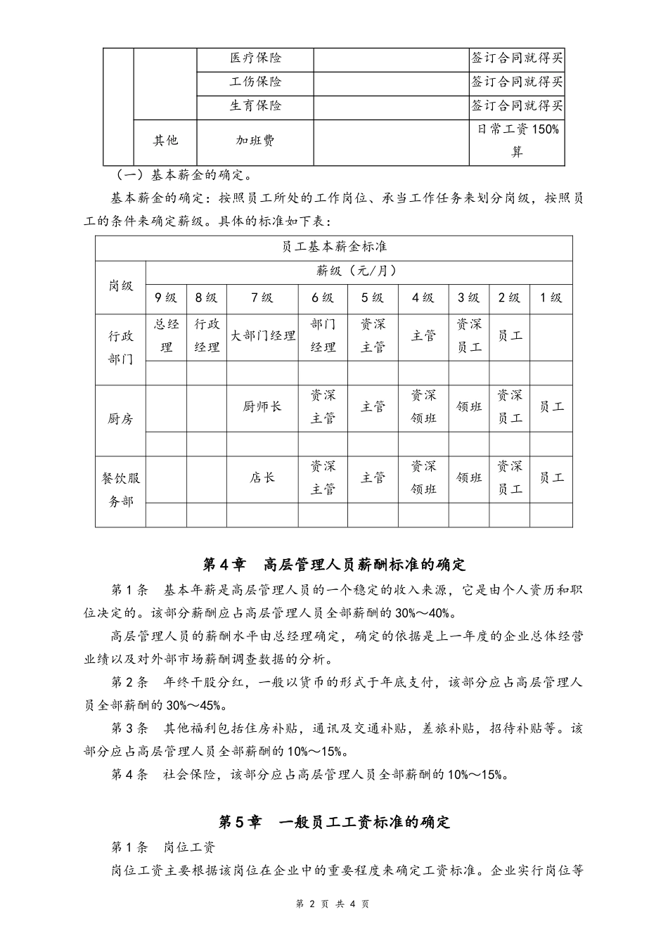 01-【通用】公司员工薪酬管理办法.docx_第2页