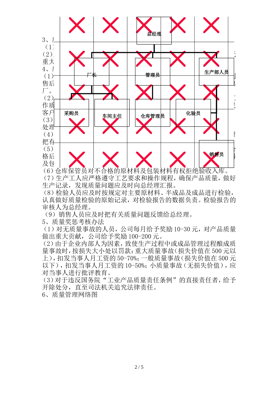 03-企业质量管理制度-(最新).doc_第2页