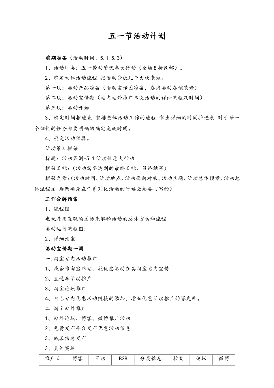 01-【劳动节活动】-117-淘宝商城五一节活动策划书.doc_第1页