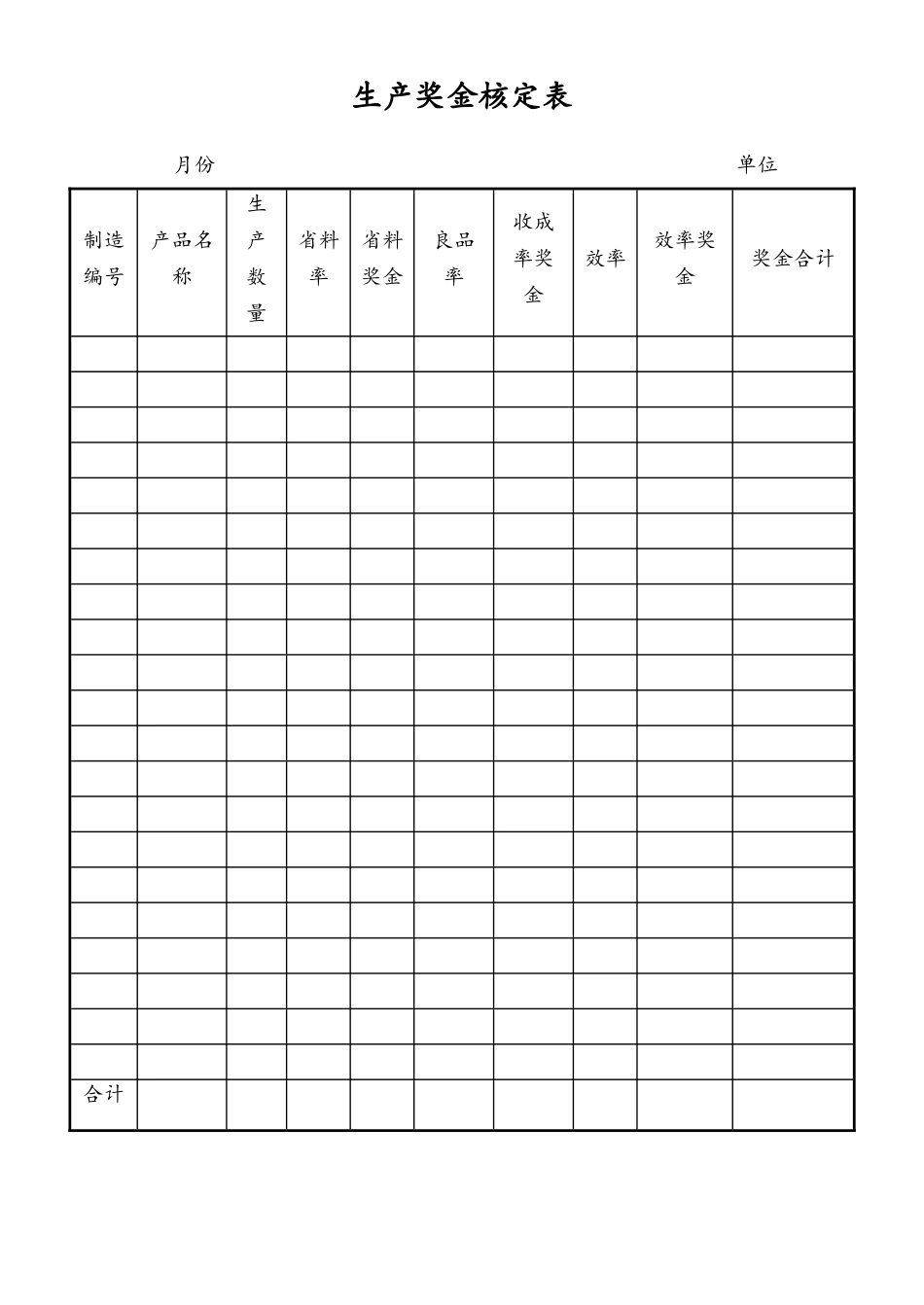11-【通用】生产奖金核定表.doc_第1页